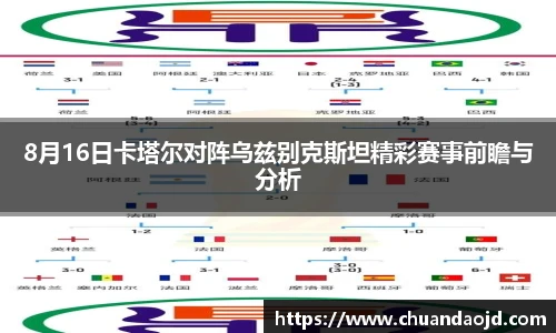 8月16日卡塔尔对阵乌兹别克斯坦精彩赛事前瞻与分析