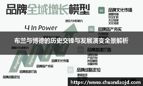 布兰与博德的历史交锋与发展演变全景解析